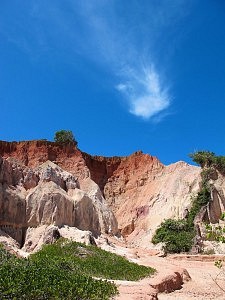 Falaises praia do Mucugê - Arraial d'Ajuda