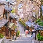 ou dormir a kyoto - ou loger a kyoto - japon