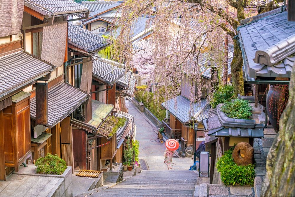 ou dormir a kyoto - ou loger a kyoto - japon